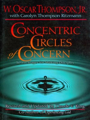 cover image of Concentric Circles of Concern